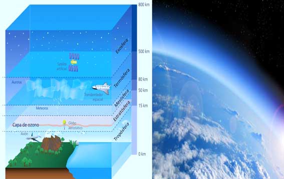 Presión Atmosférica