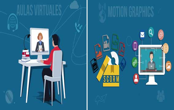 Aula Virtual, Tipos de Aulas Virtuales.