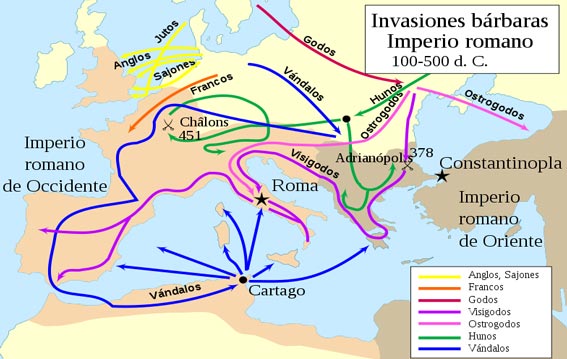 Invasiones Bárbaras