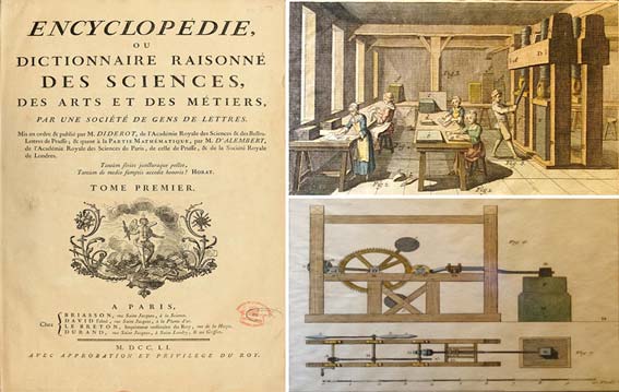 Imagen izquierda: Portada de la "Enciclopedia o diccionario razonado de ciencias, artes y oficios". Tomo premier, editada por Denis Diderot y Jean le Rond D'Alembert . | Imagen derecha: Papelería, La Salle, Enciclopedia de Diderot, c. 1760 - Museo del Papel Robert C. Williams.