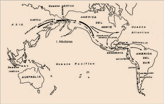 Ruta de la teoría asiática propuesta por Alex Hrdlicka.