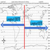 Coordendas geográficas