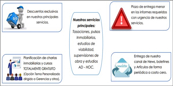 TasaPeru: “Sevicios” 